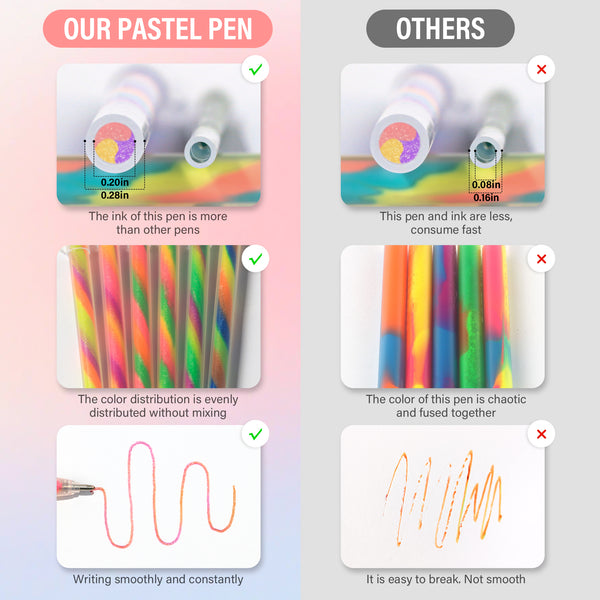 Spectra Swirl Gel Pens, Rainbow Pens